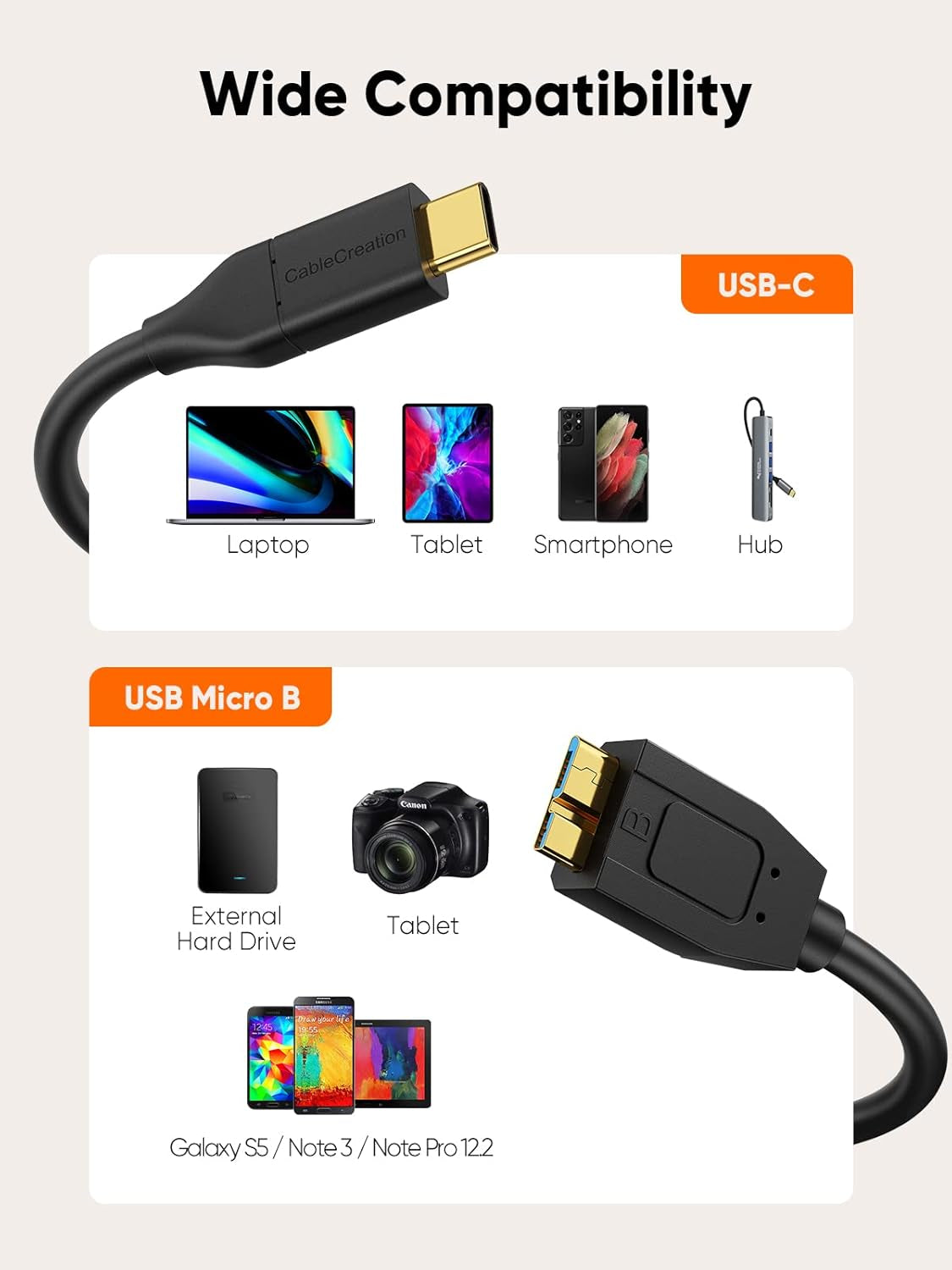 USB C 3.1 Type C to Micro B Hard Drive Cable for Iphone/Laptop/Camera | 10Gbps High Speed / anti Tear Braided Cable/ 1Ft~4Ft/ for Seagate WD Westgate Lacie My Password/Thunderbolt 3 Compatible